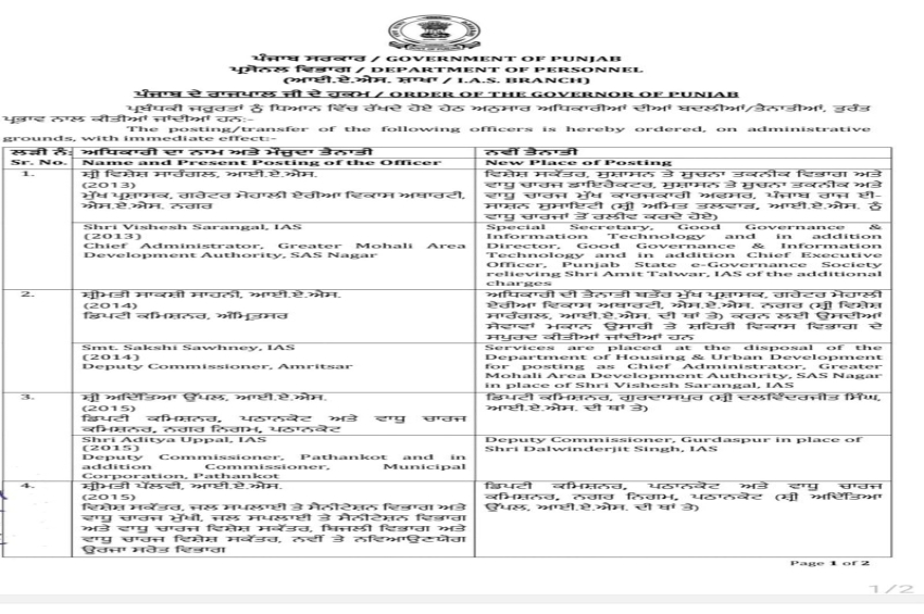 ਪੰਜਾਬ ਸਰਕਾਰ ਵੱਲੋਂ ਵੱਡਾ ਪ੍ਰਸ਼ਾਸਨਿਕ ਫੇਰਬਦਲ: 6 IAS ਅਧਿਕਾਰੀਆਂ ਦੇ ਤਬਾਦਲੇ